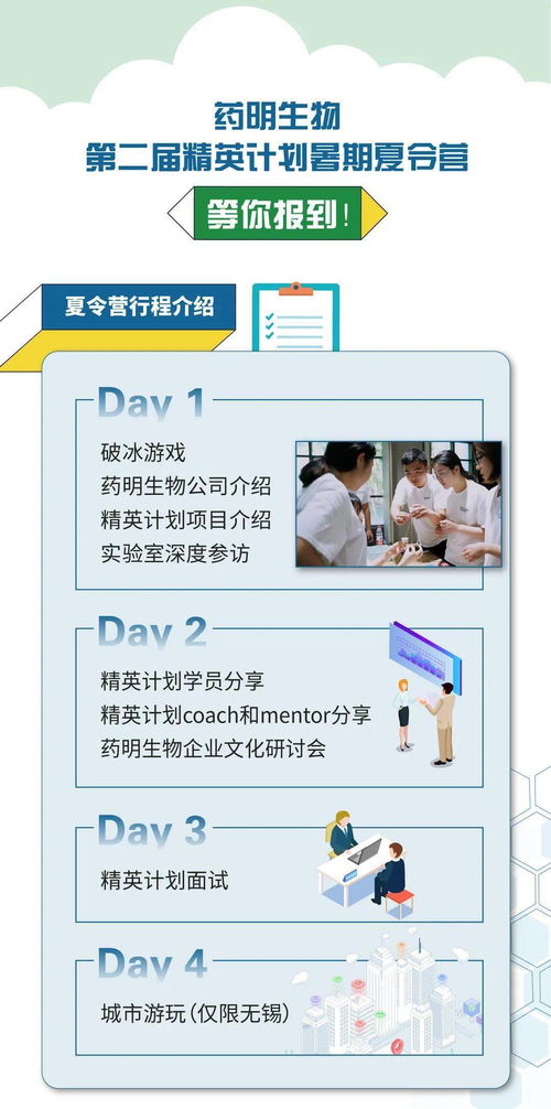精英齊聚，預(yù)見(jiàn)未來(lái) 藥明生物精英計(jì)劃夏令營(yíng)啟航